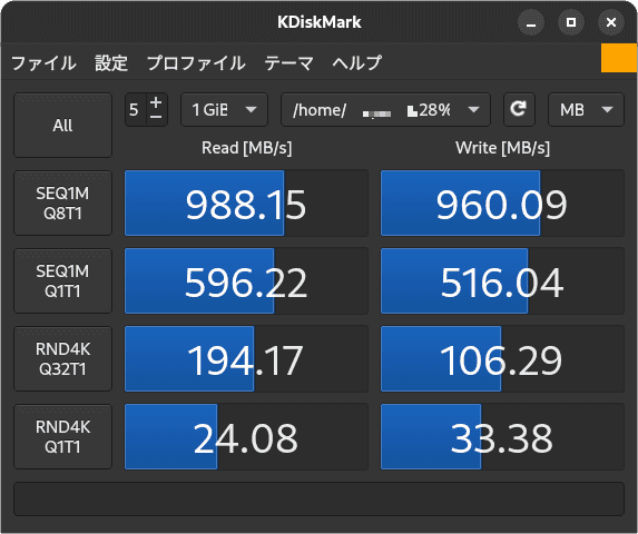 Gigimundoの外付けSSDケース KDiskMarkの計測結果