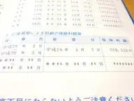 平成28年度の国民年金保険料2年前納+付加保険料は386,530円