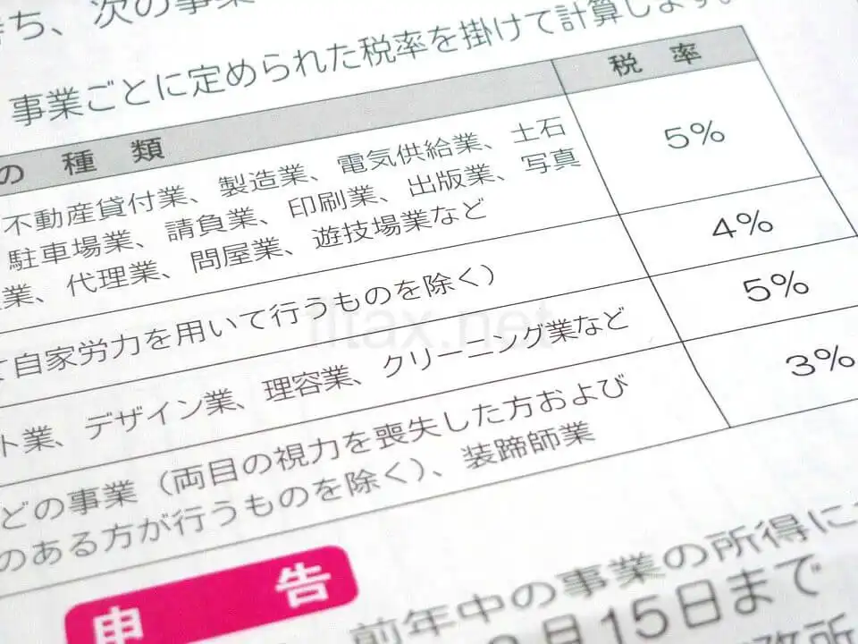 「個人事業税についてのおたずね」の質問が意味不明だったから問い合わせてみた